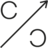 Cassia Investments