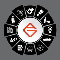 Ammar Group of Companies