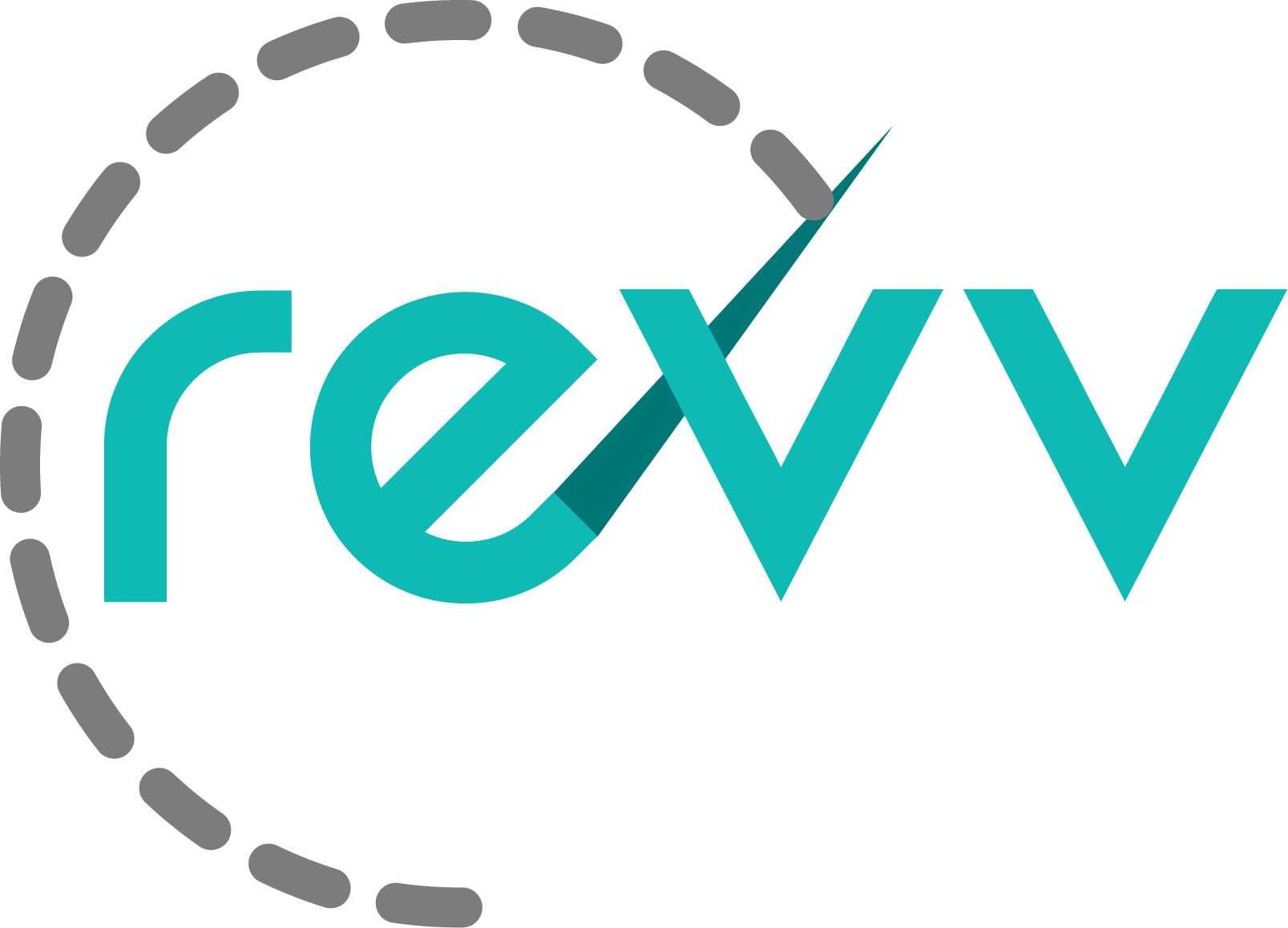Revv