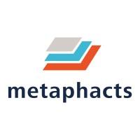 metaphacts