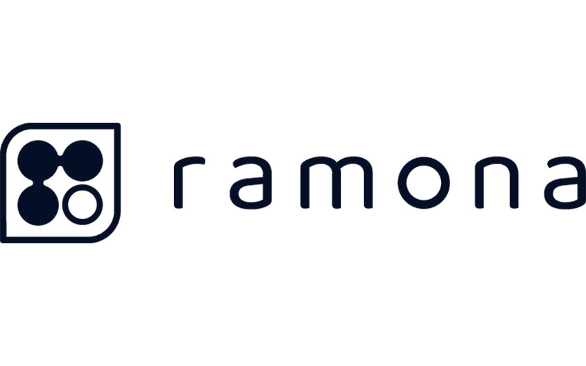 Ramona Optics